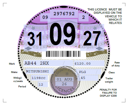 Reproduction Road Tax Disc – 2015 to 2027 & Beyond (Tax Reminder)