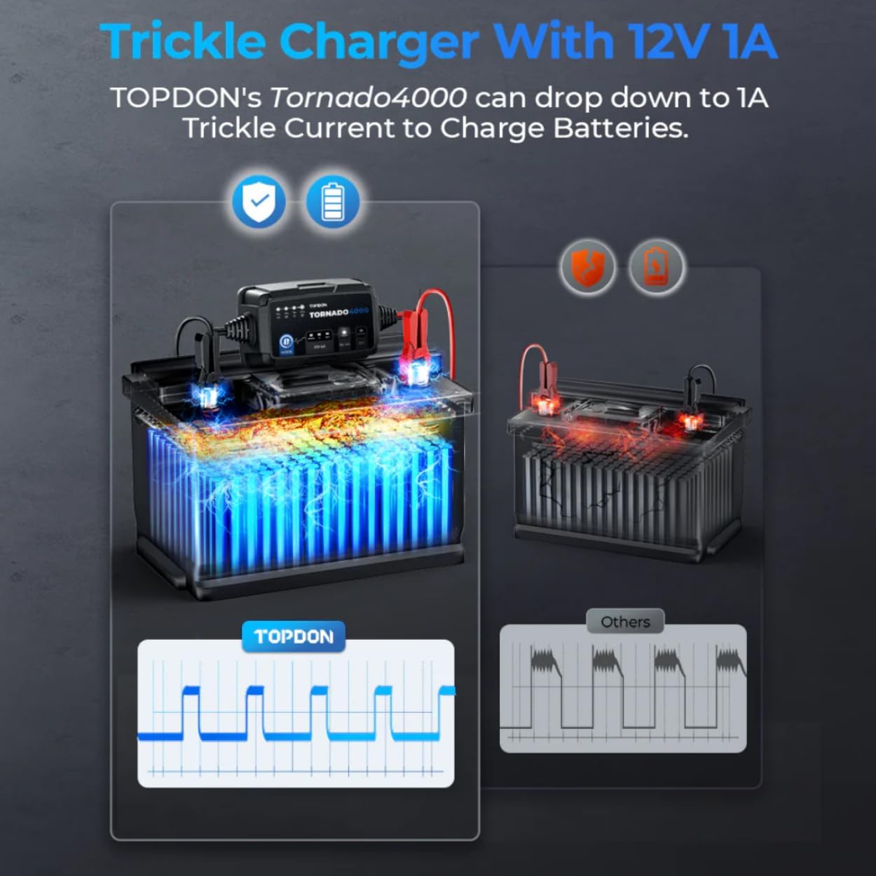 TOPDON Tornado 4000 (T4000) Smart Battery Charger & Maintainer - Image 5